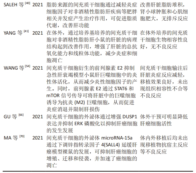 表2:干細胞治療肝臟疾病的研究匯總 表2:干細胞治療肝臟疾病的研究匯總