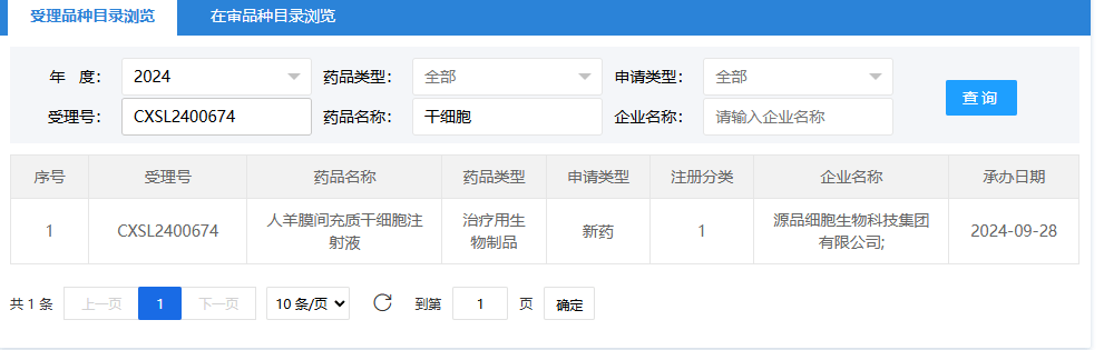 2024年9月28日，源品細胞生物科技集團有限公司（人羊膜間充質(zhì)干細胞注射液）；受理號：CXSL2400674。