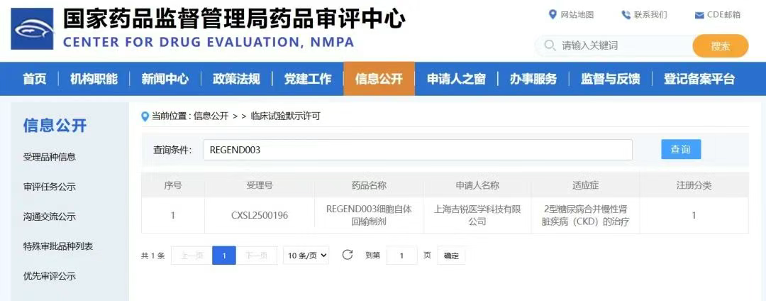 自體腎前體細胞回輸制劑（REGEND003）