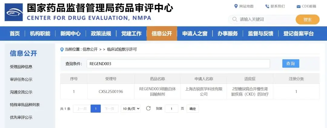 REGEND003已進(jìn)入I期臨床試驗